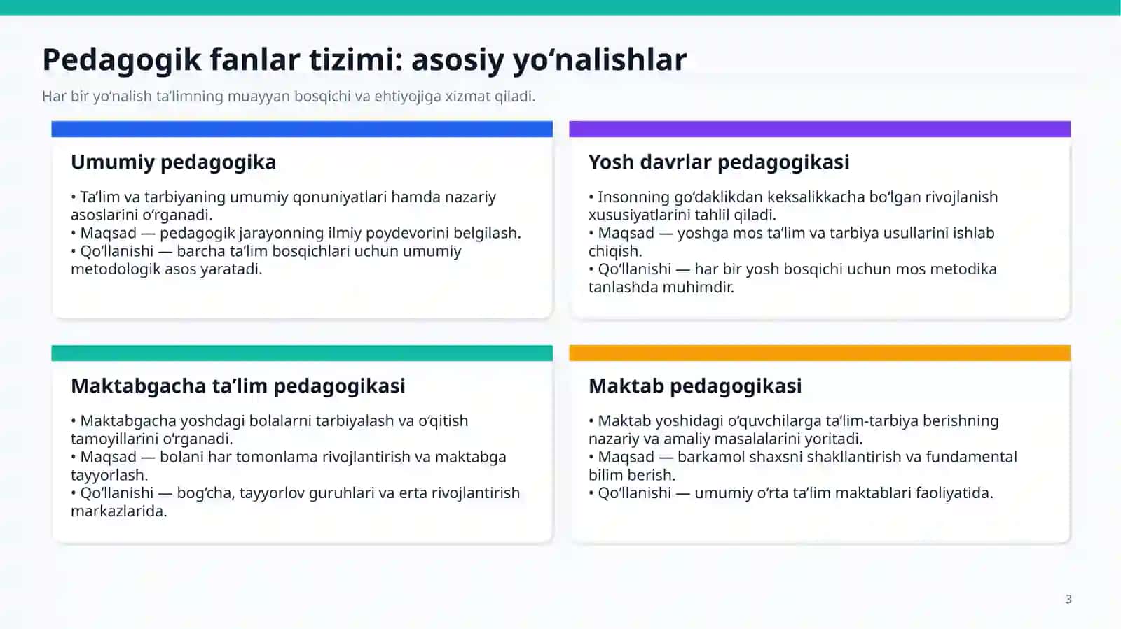 Pedagogika fanining rivojlanish bosqichlari va tizimi 3