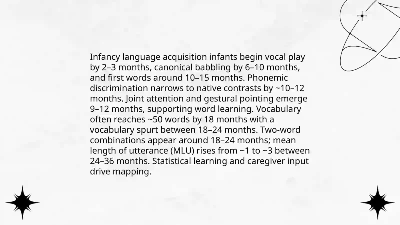 Psycholinguistic 3