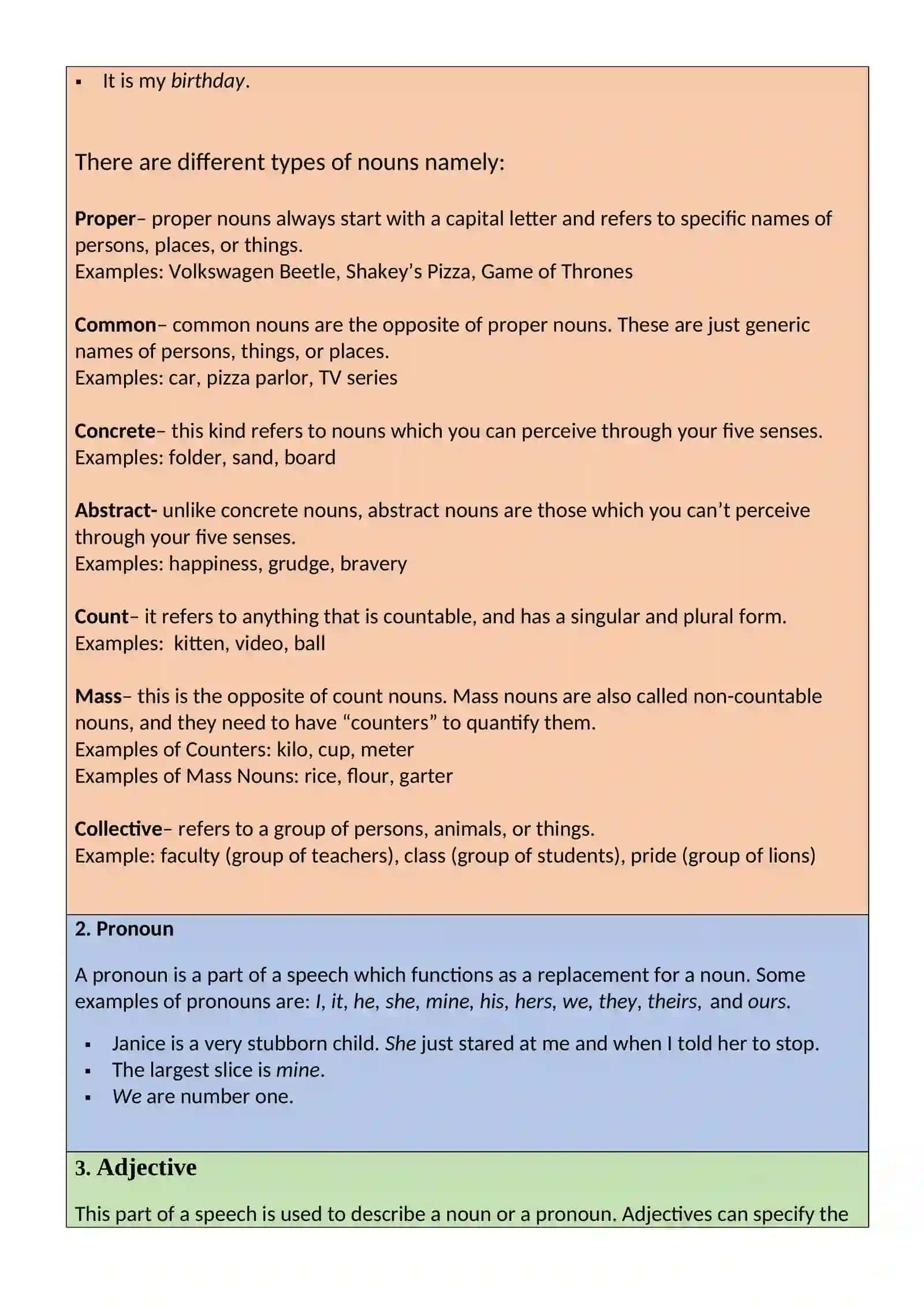 Part of Speech Overview 3