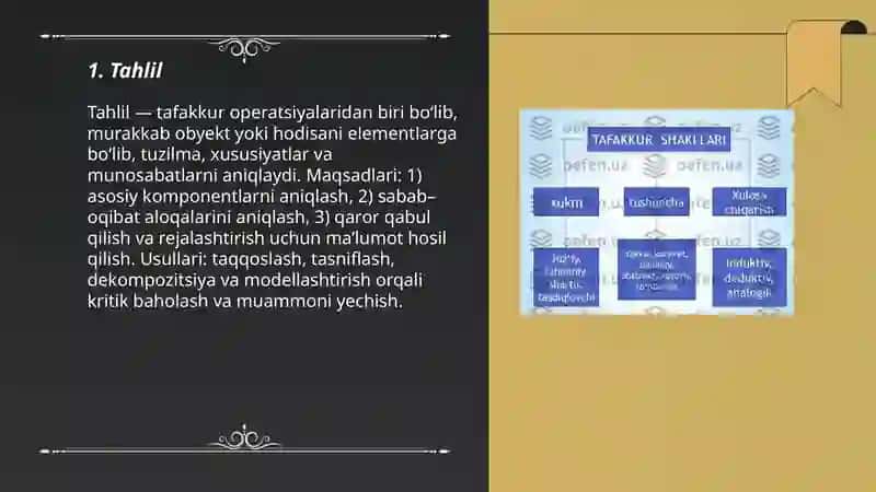 Tafakkur operatsiyalari 3