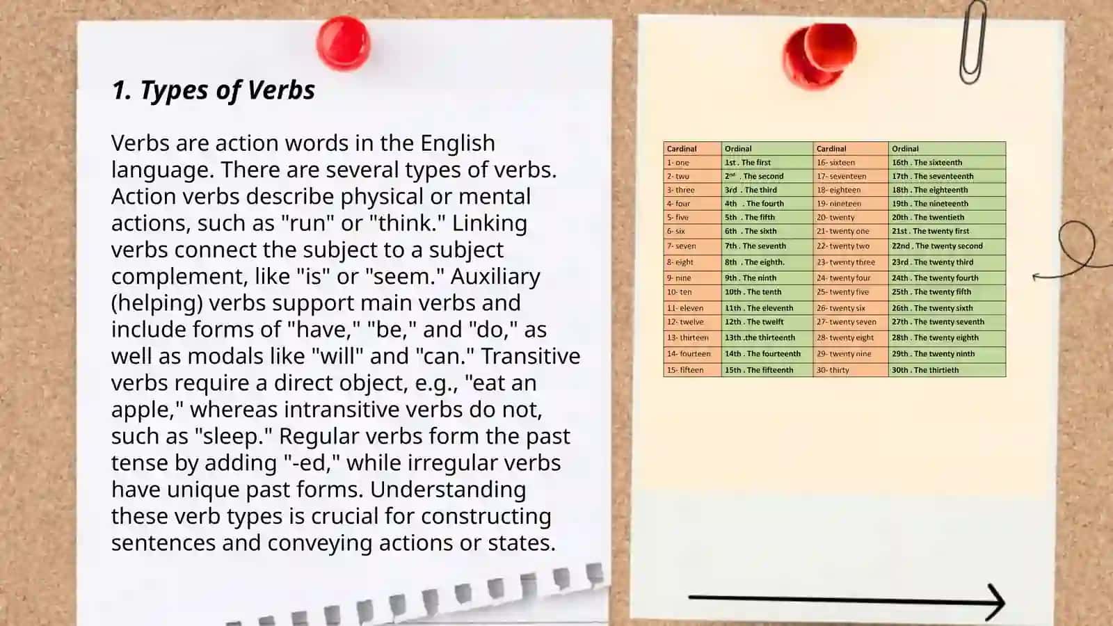 The verb in the english language 3