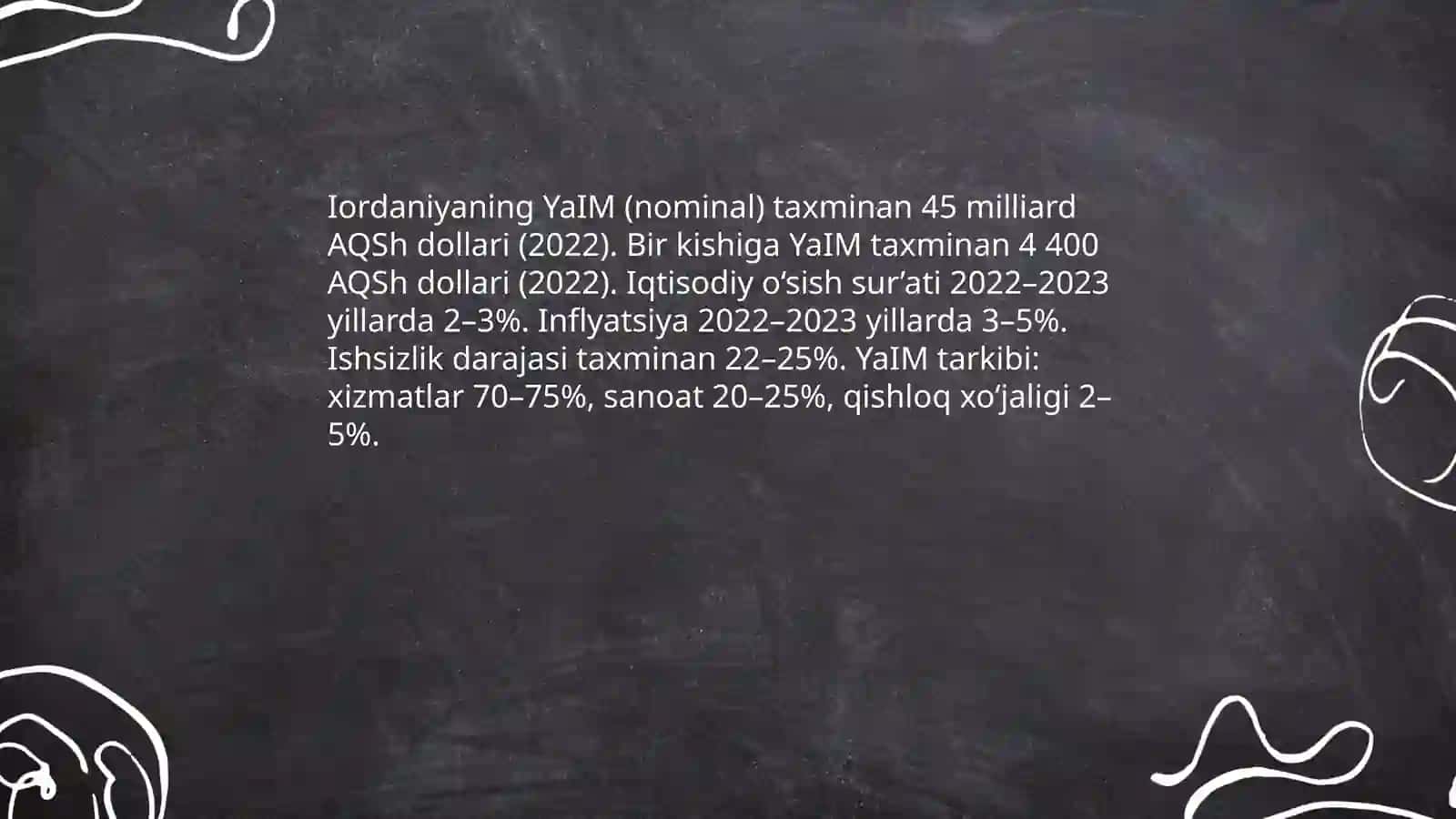 Iordaniya iqtisodiyoti 3