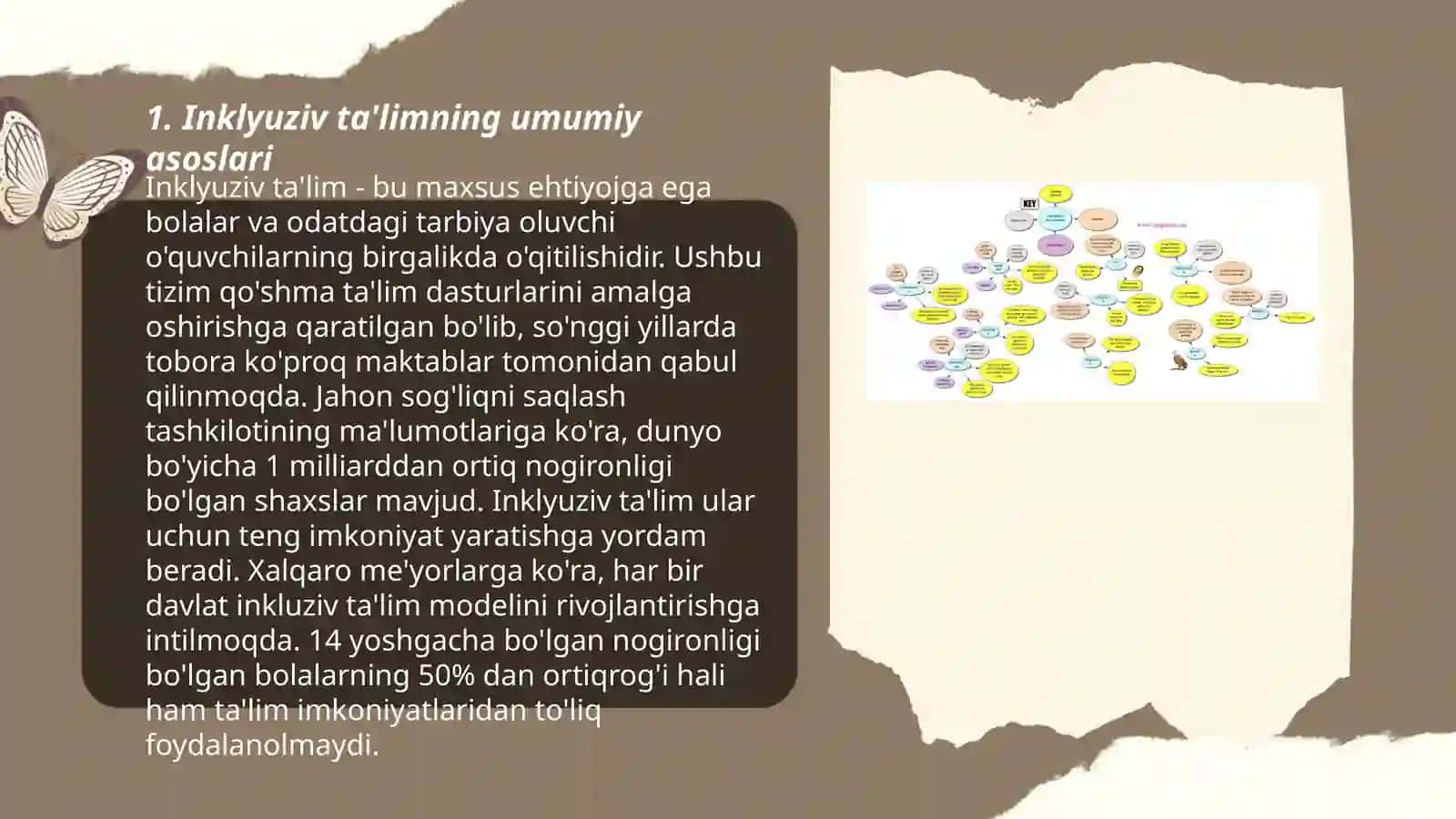 Inklyuziv ta'lim muammogʻarini oʻrganish 3