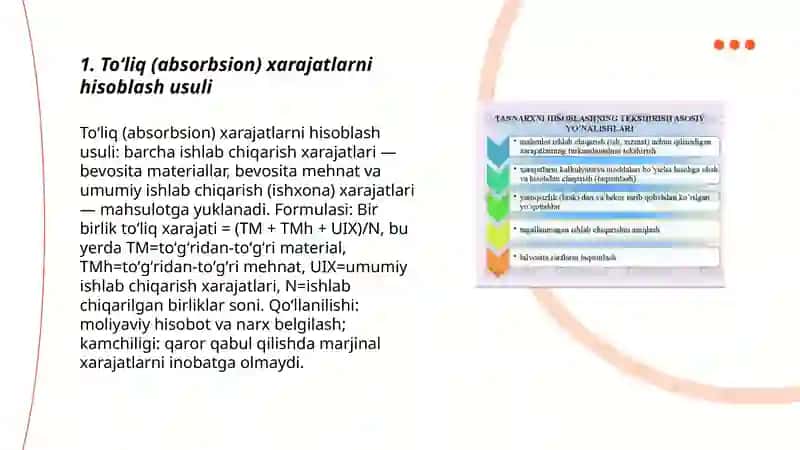 Toʻliq (absorbsion) xarajatlarni hisoblash usuli 3
