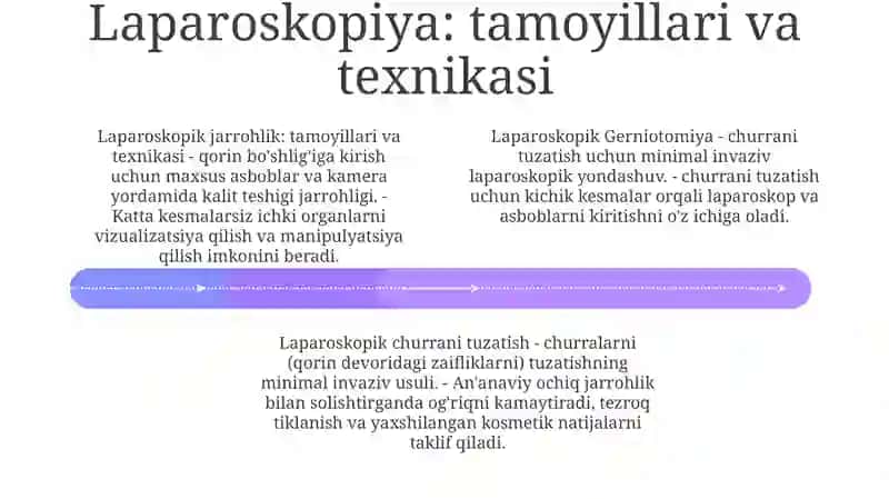 Laparoskopik Gerniotomiya 3
