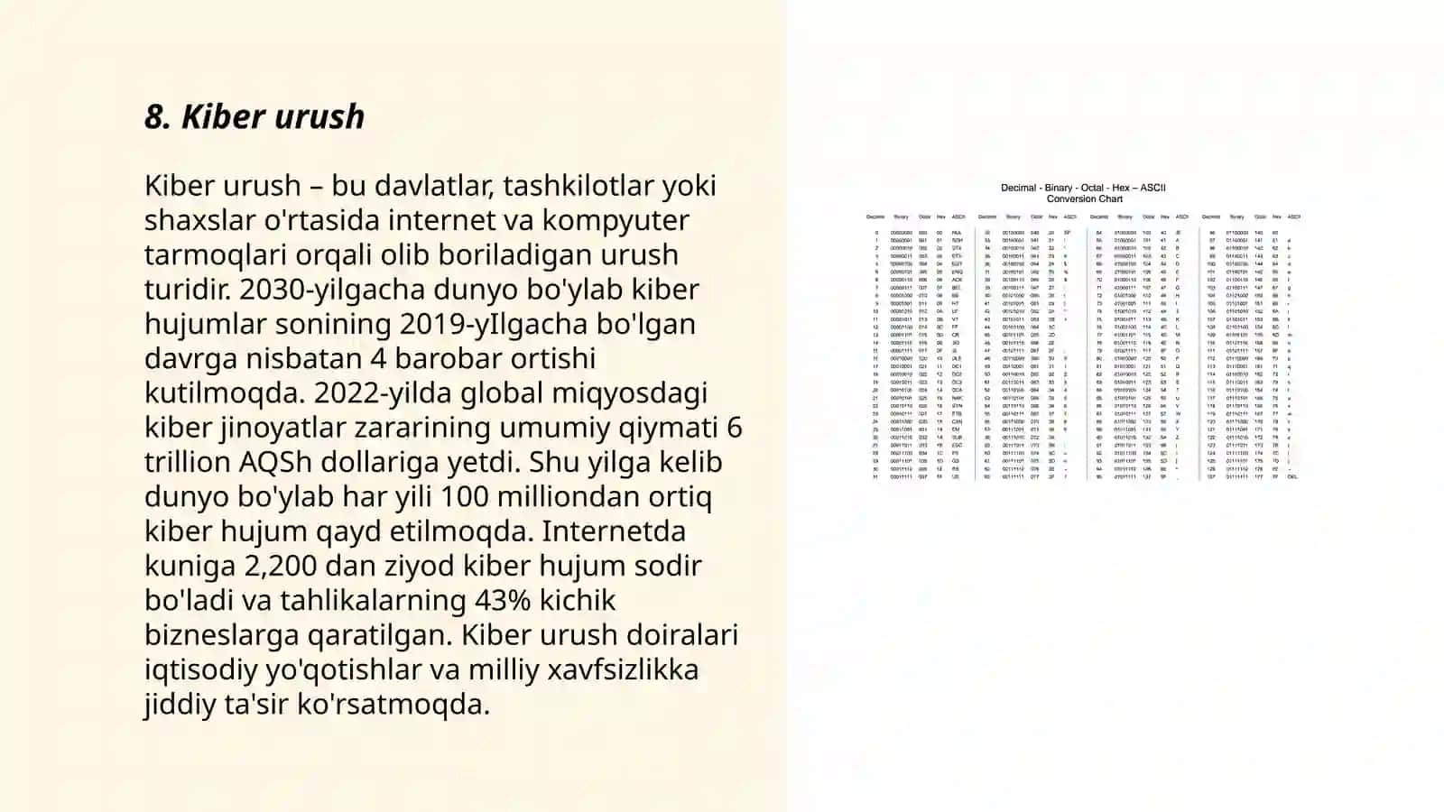 Kiber urush 3