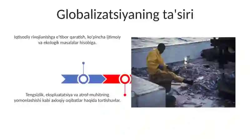 Rivojlanish falsafasi 3