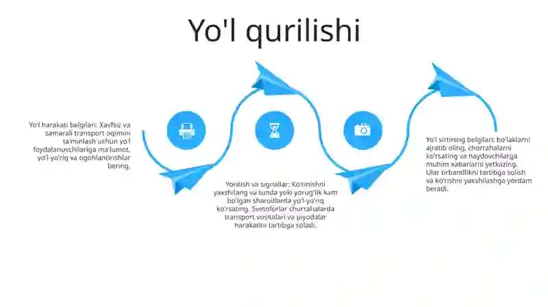 Avtomobil yoʻlini jihozlash elementlari 3