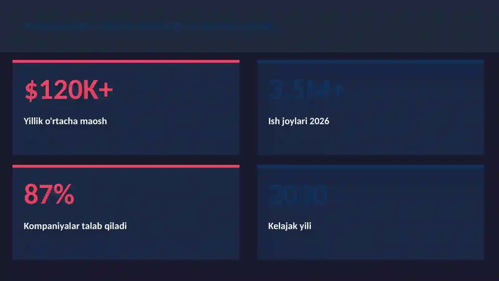 GEOGRAFIYA VA EKOLOGIYA 3