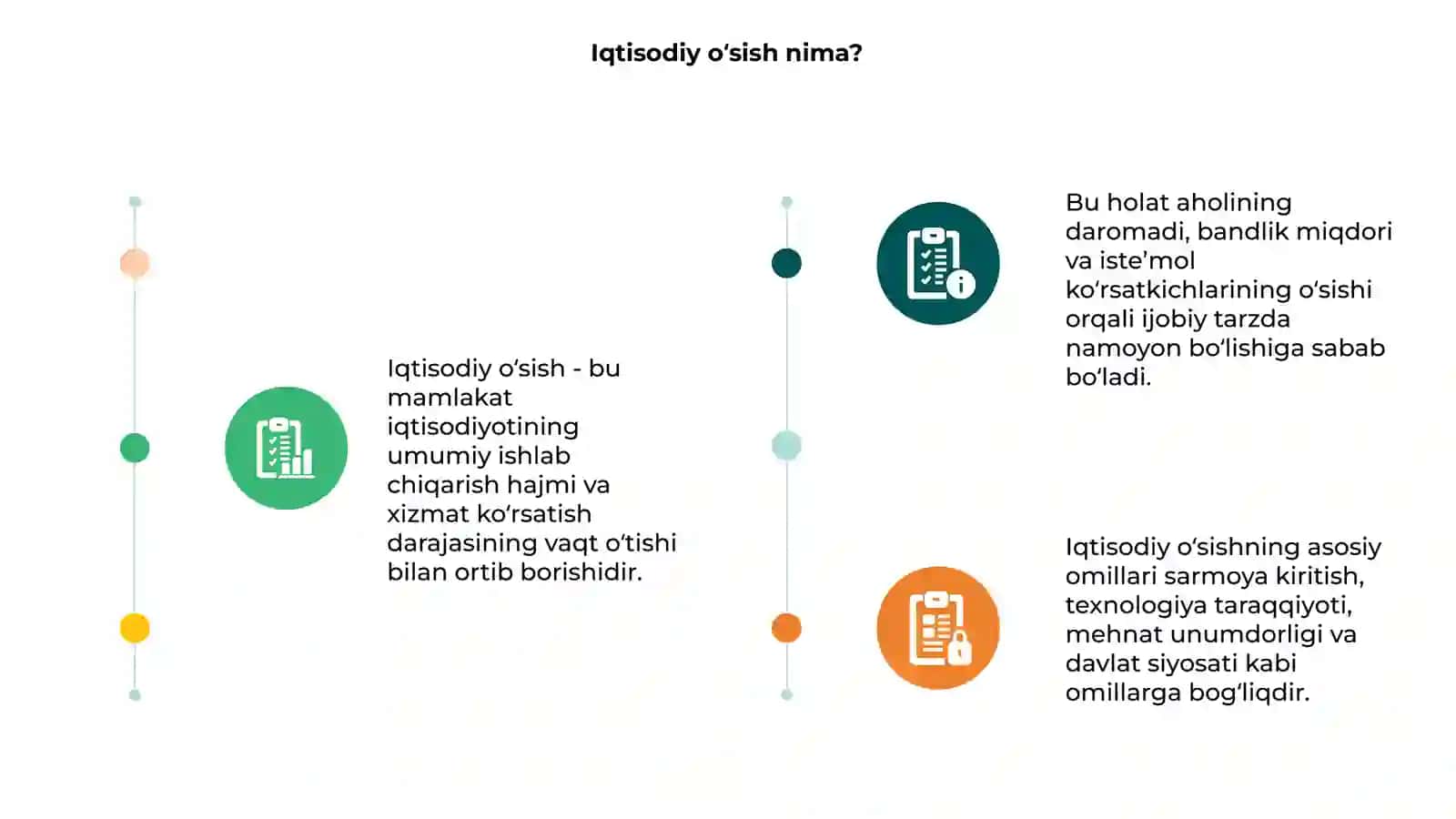 Iqtisodiy o‘sishni tushunish 3