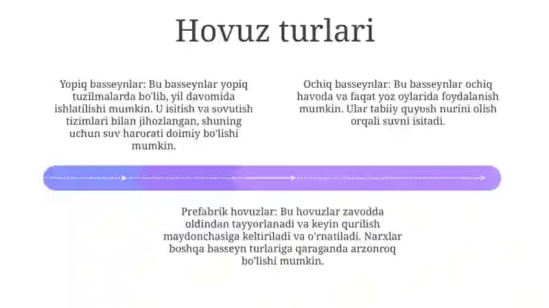 Yopiq Va Ochiq Basseynlar 3