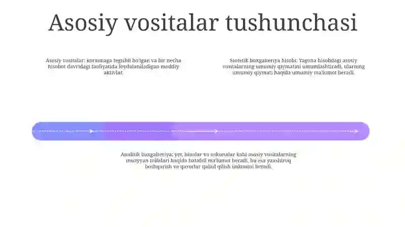 Asosiy Vositalrning Sintetik Va Analitik Hisobi 3