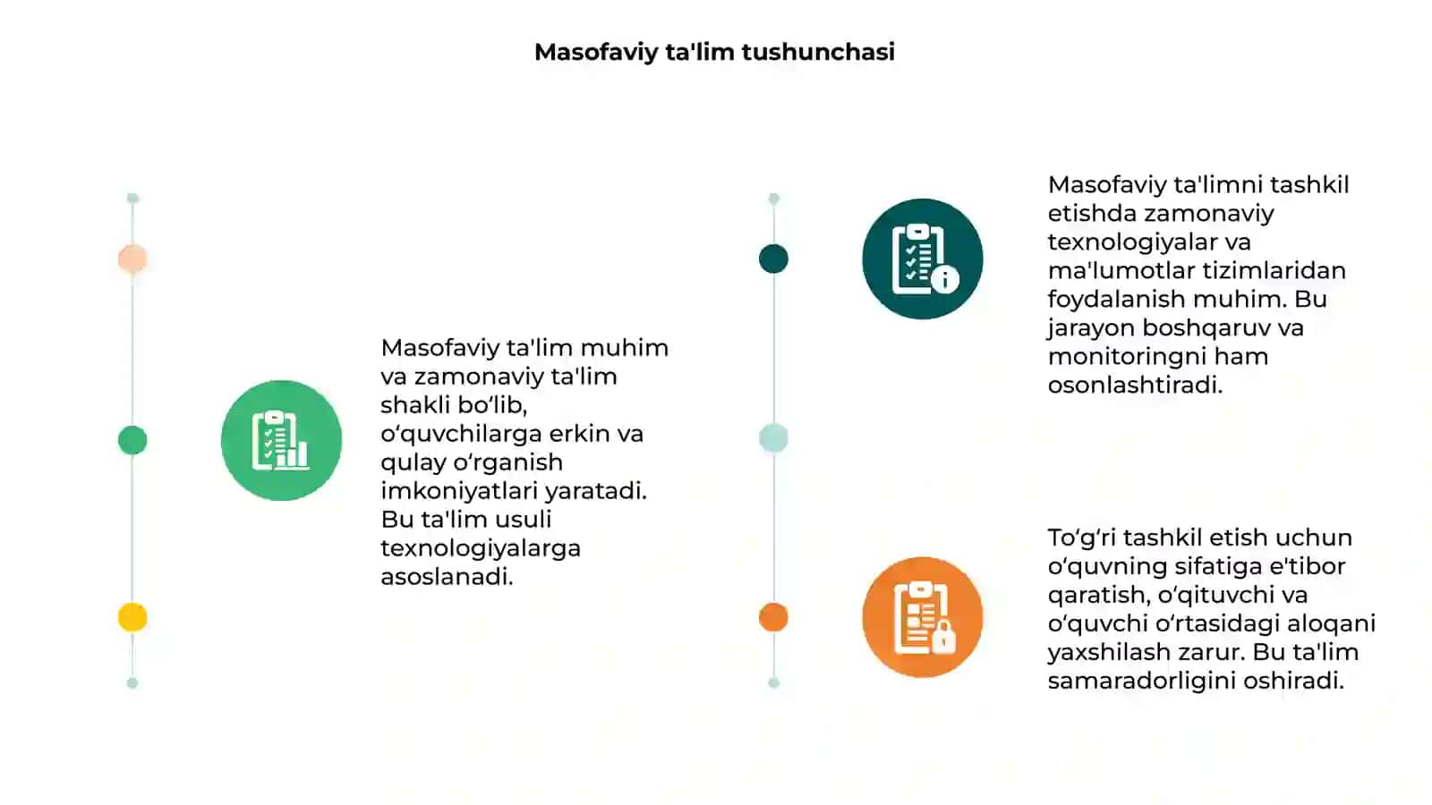 Masofaviy talimni tashkil etish va boshqarish 3