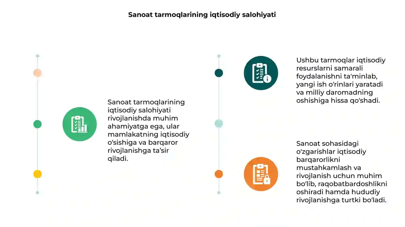 Sanoat tarmoqlarining iqtisodiy o‘sish va barqaror rivojlanishiga ta’sirini o‘rganish 3