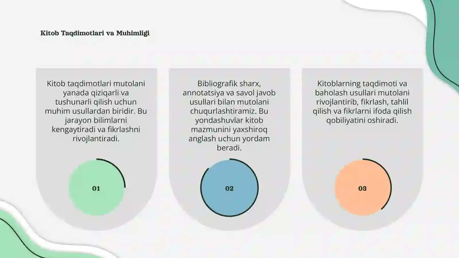 Kitob Taqdimotlari va Muhimligi 3