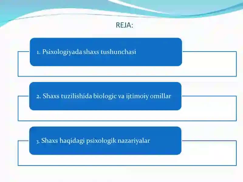 SHAXS VA UNING MOHIYATI 3