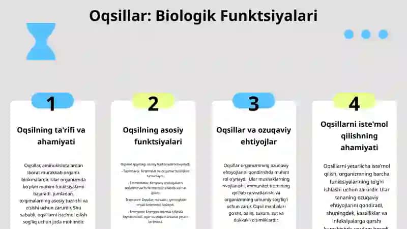 Oqsillar 3