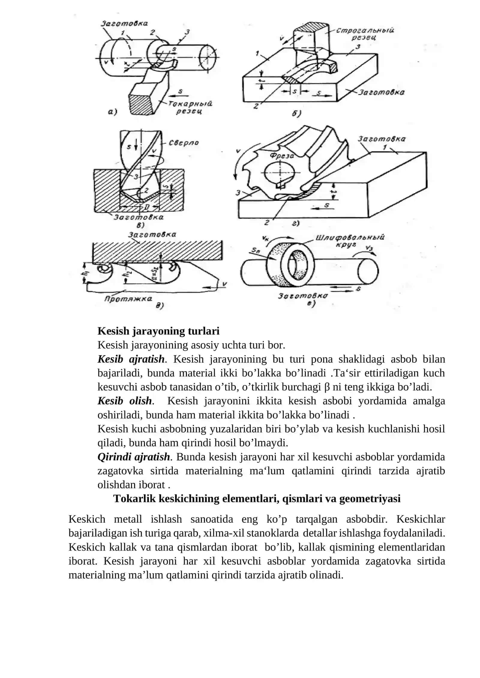 Metallarni Qirqib Ishlash Asoslari 3