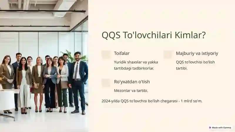 Qo'shilgan Qiymat Solig'i (QQS) 3