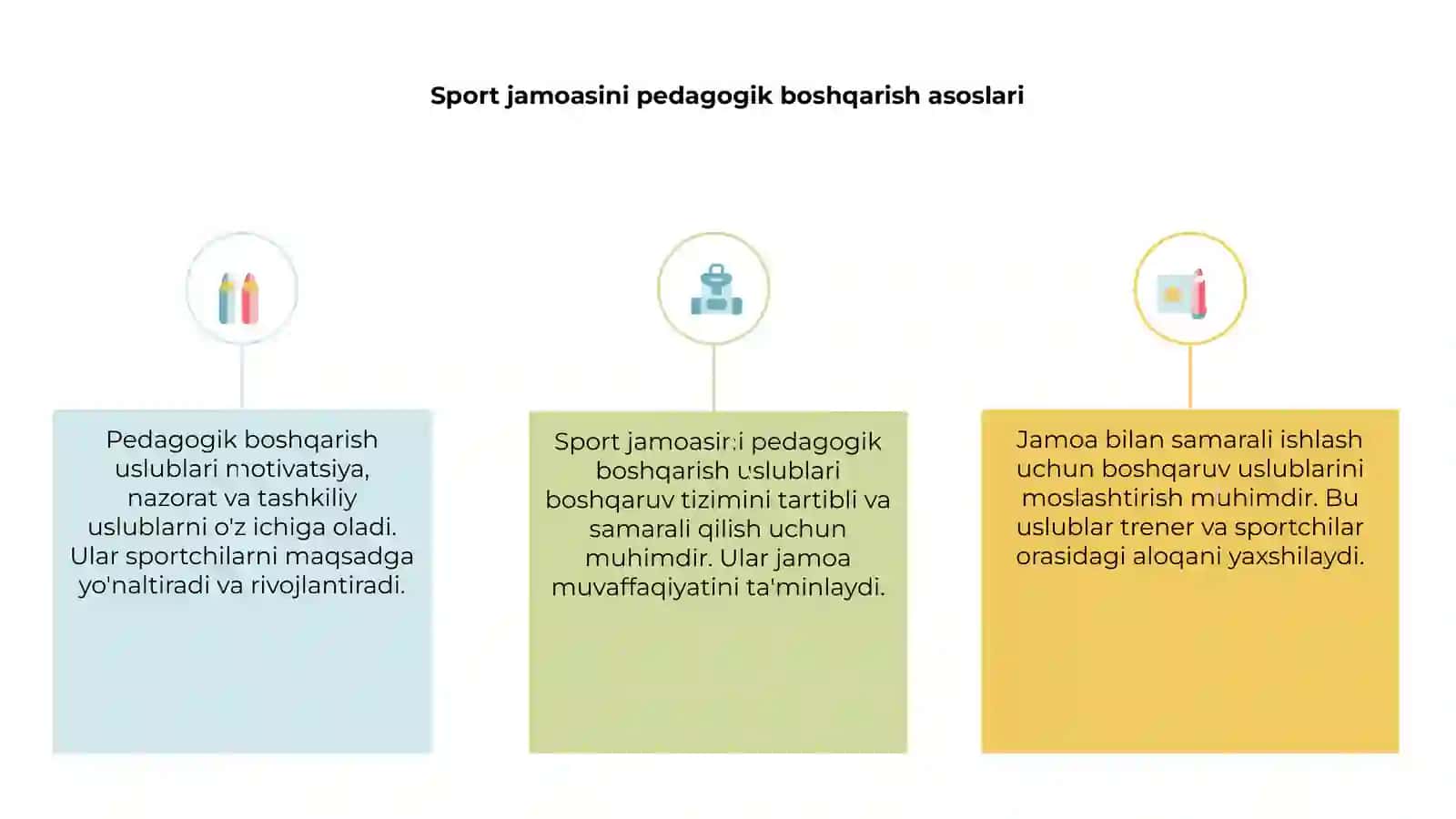 Sport jamoasini pedagogik boshqarish uslublari 3