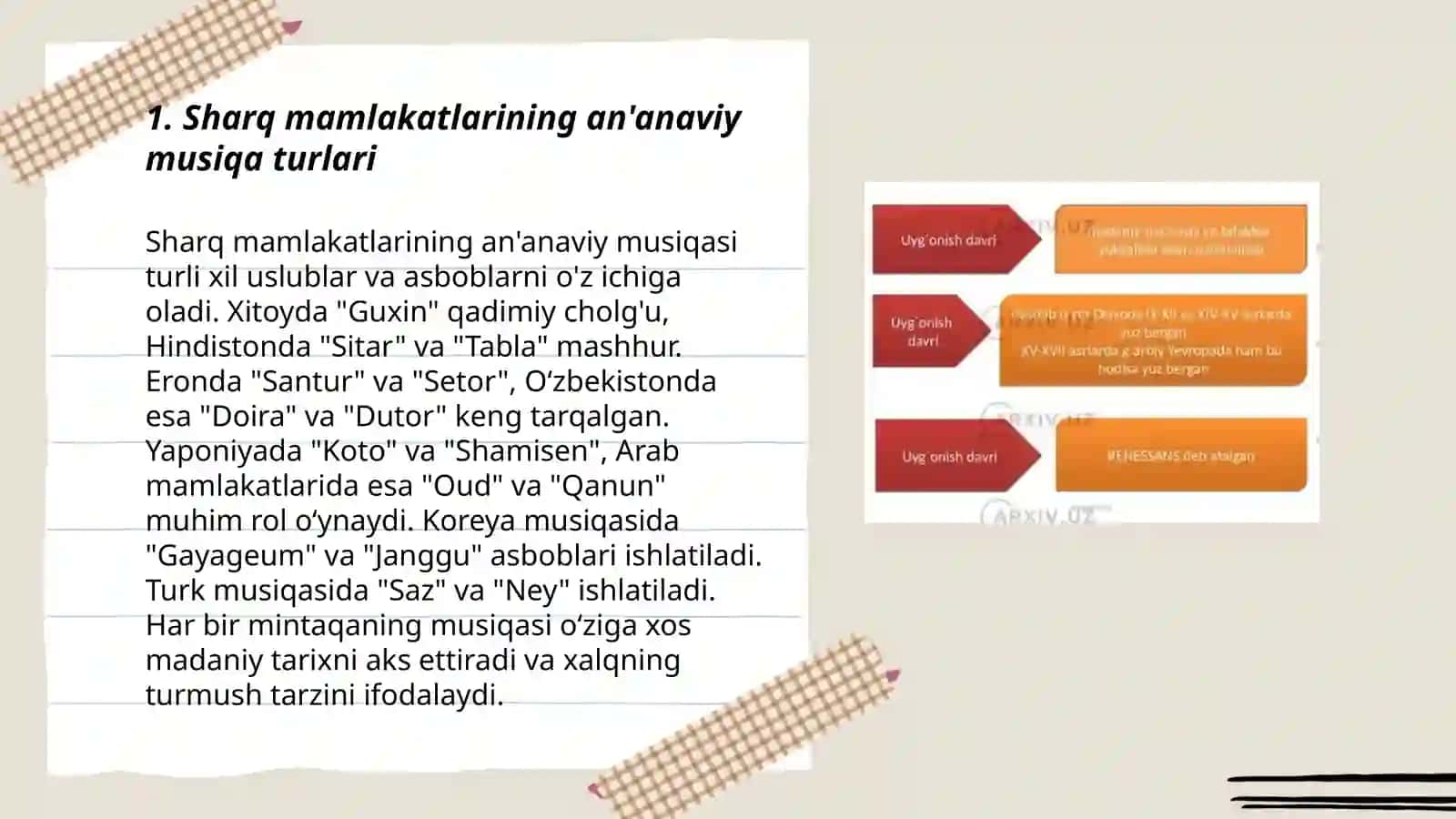 Sharq mamlakatlari va musiqasiadaniyati 3