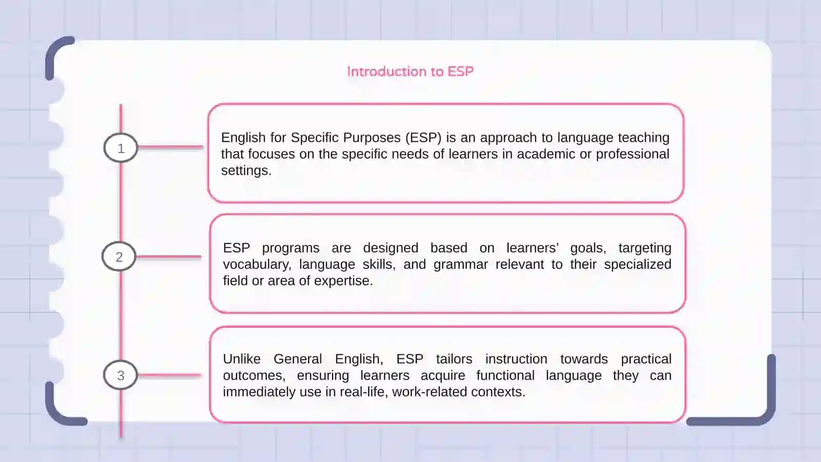 English for Specific Purposes (ESP) 3