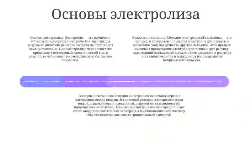 Осаждение Металлов Методом Электролиза 3