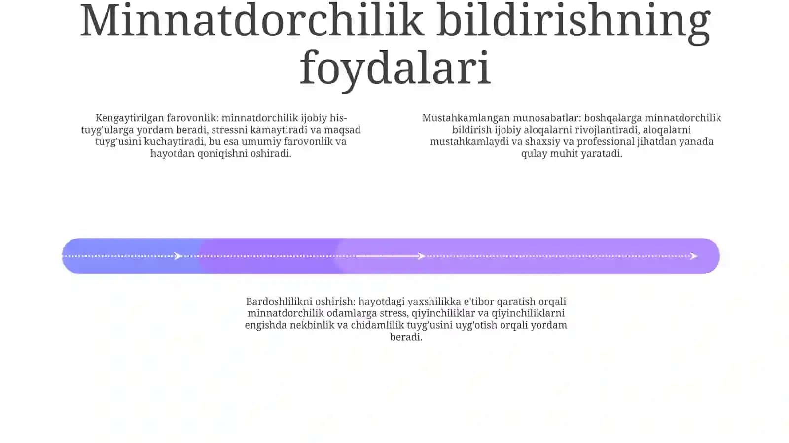 Minnatdorchilikning ahamiyati 3