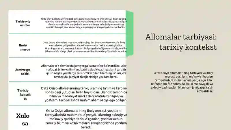 Allomalar ta'limi va tarbiyasi: tarixiy kontekst 3