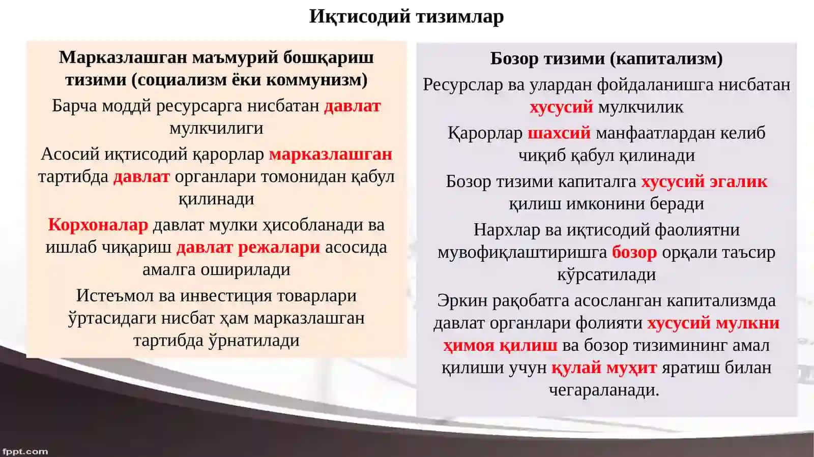 Давлат ва бозор 3