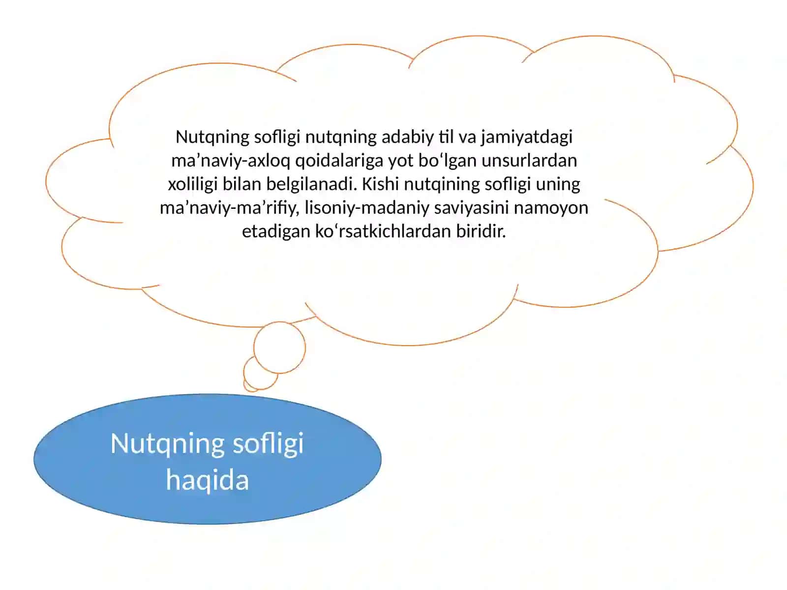 NUTQNING SOFLIGI 3