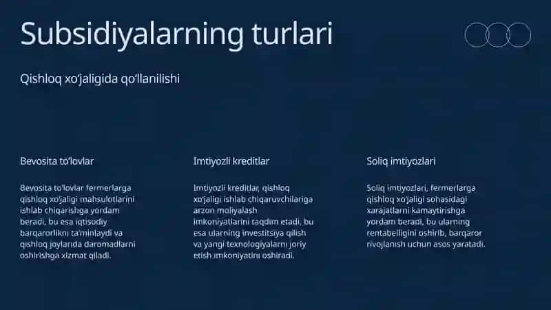 Qishloq Xo‘jaligi Subsidiyalari 3