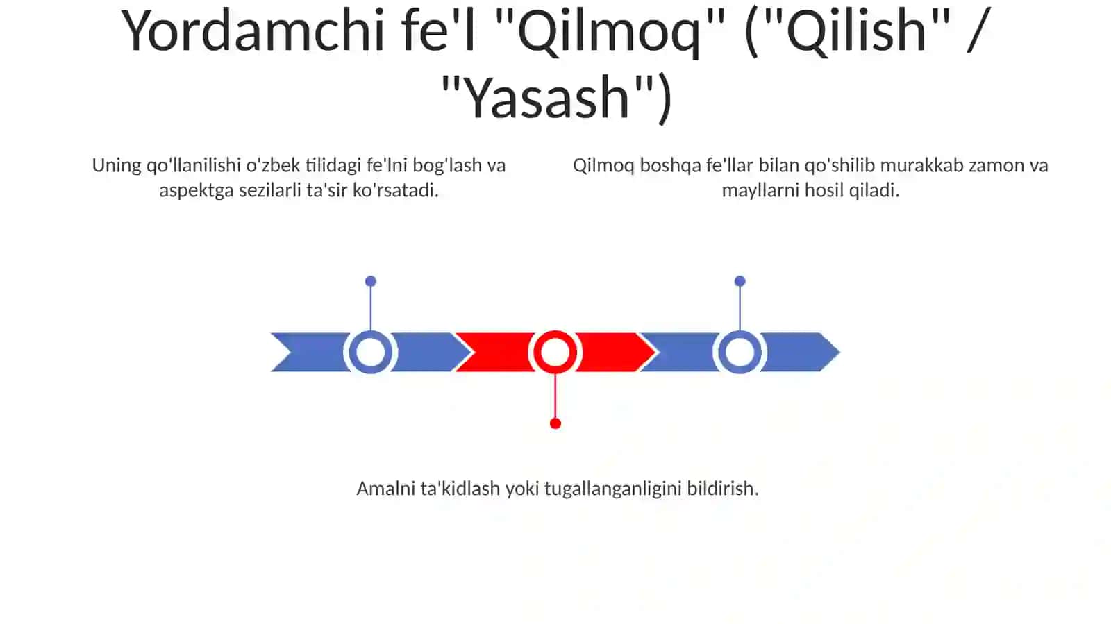 Yordamchi fe'llar ko'rsatmalar 3