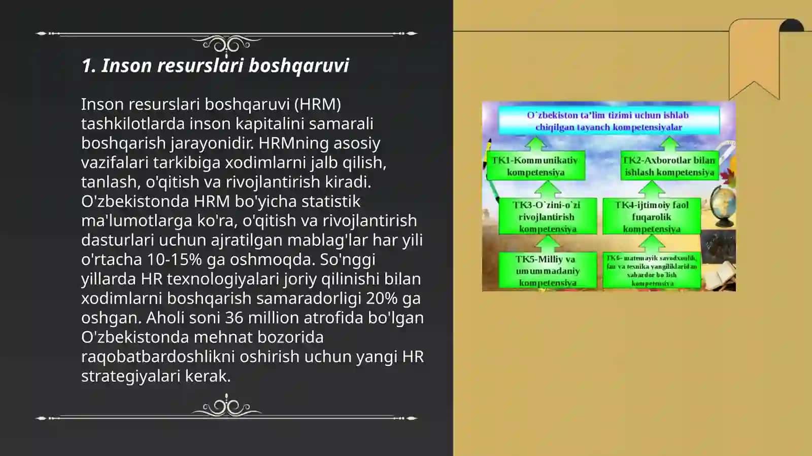 Inson resurslari boshqaruvi 3