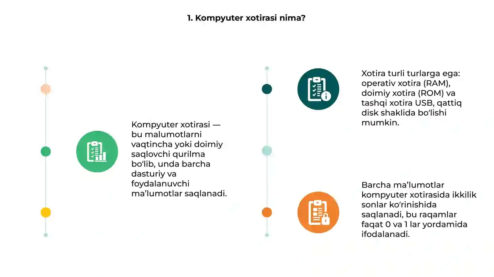Kompyuter xotirasida malumotlarning ikkilik tasviri 3
