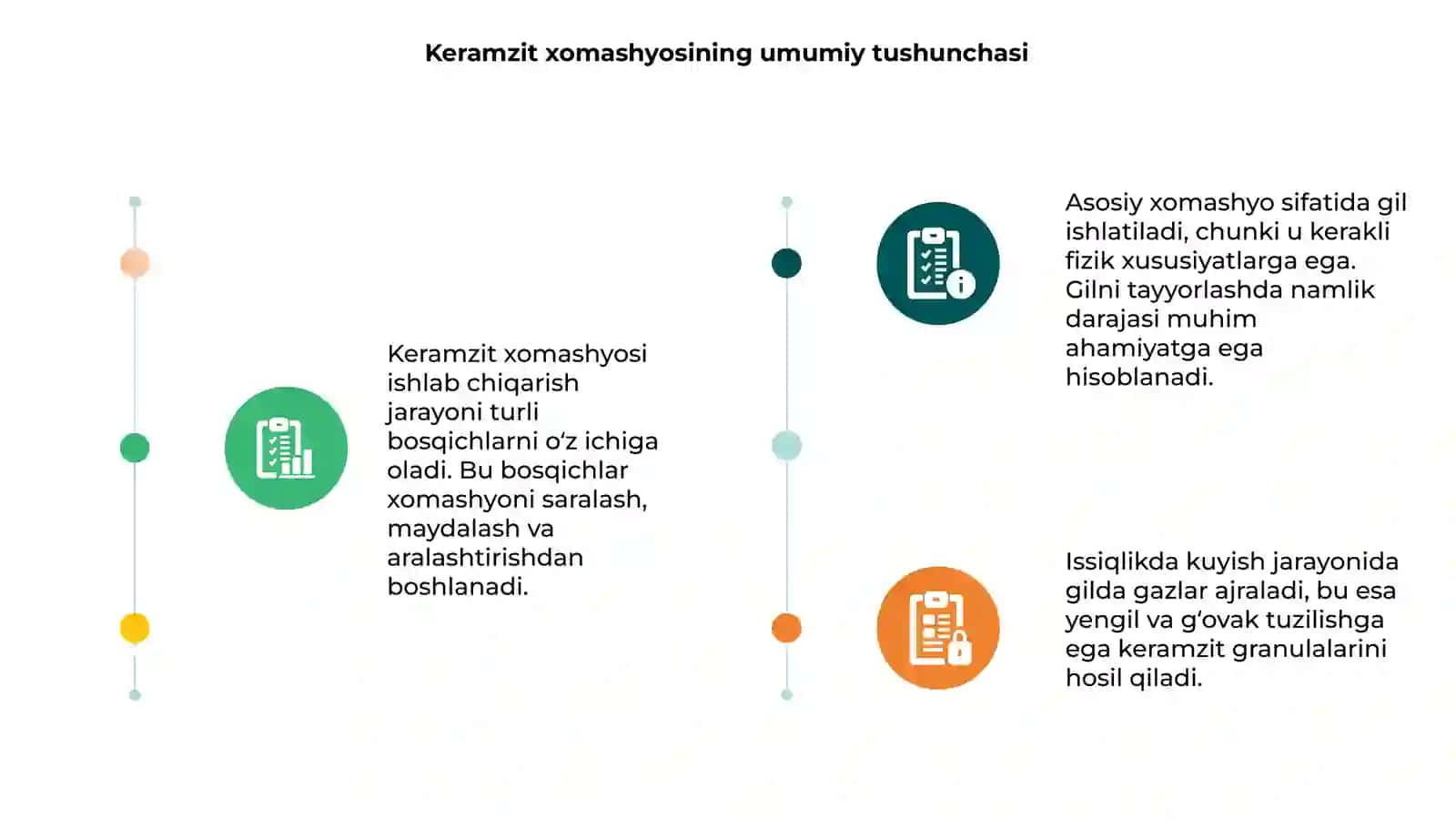 Keramzit xomashyosi ishlab chiqarish usullari 3