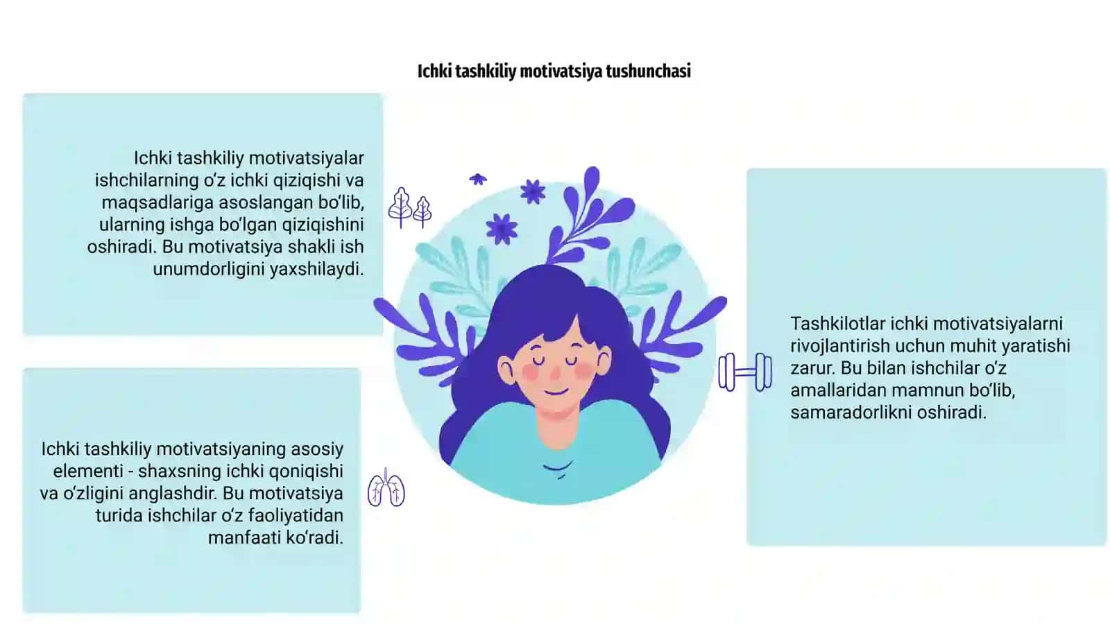 Ichki tashkiliy motivatsiyalar 3