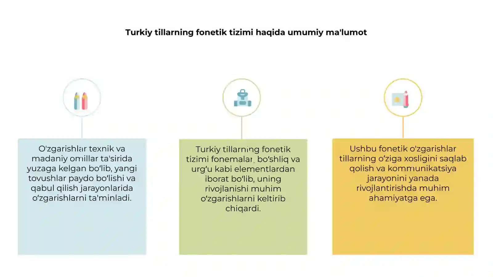 Turkiy tillarning fonetik tizimidagi òzgarishlar 3