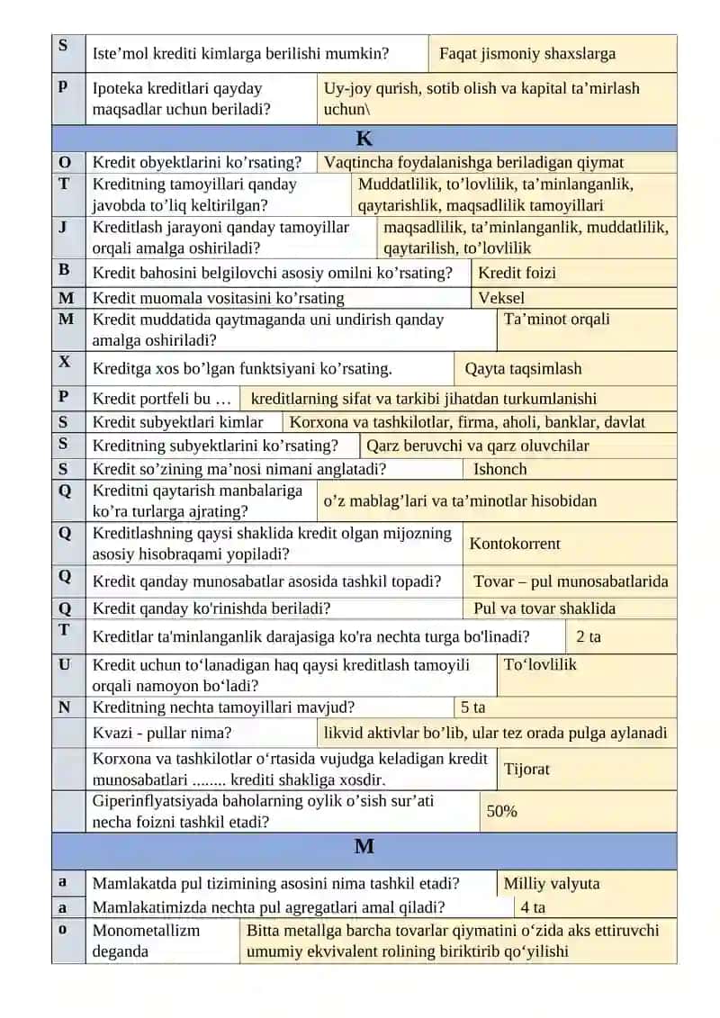 Federal rezerv tizimi 3