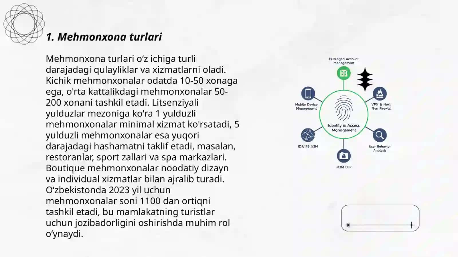Mehmonhona boshqaruviga kirish 3
