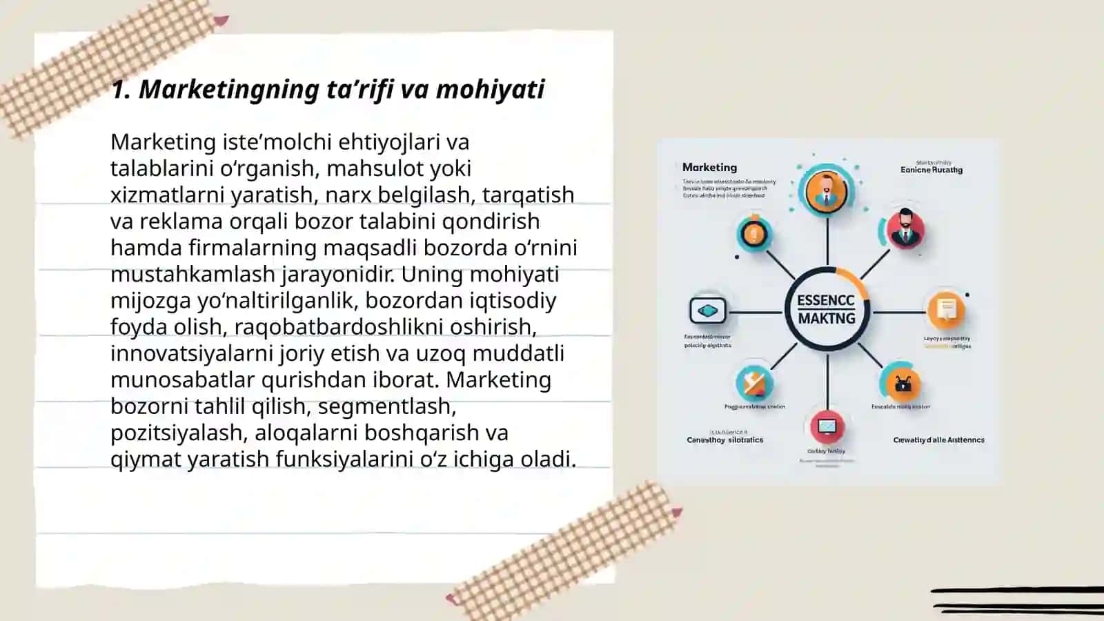 Marketingning mohiyati 3