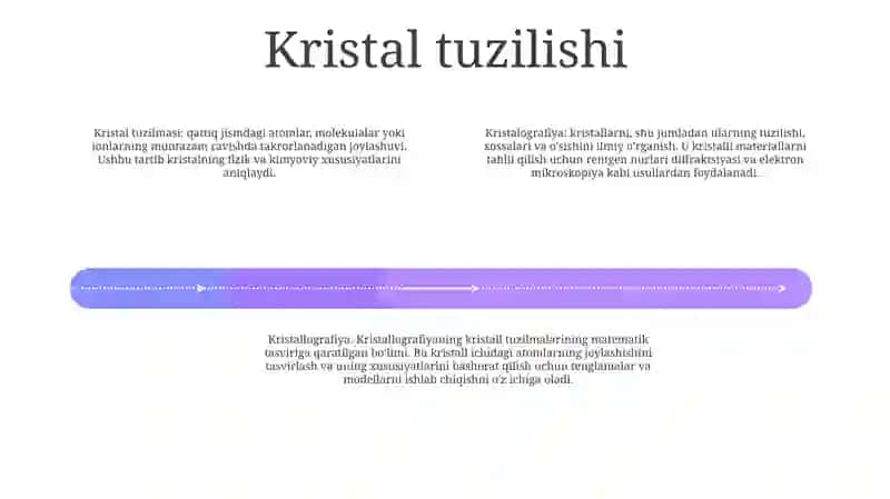 Kristalografiya 3