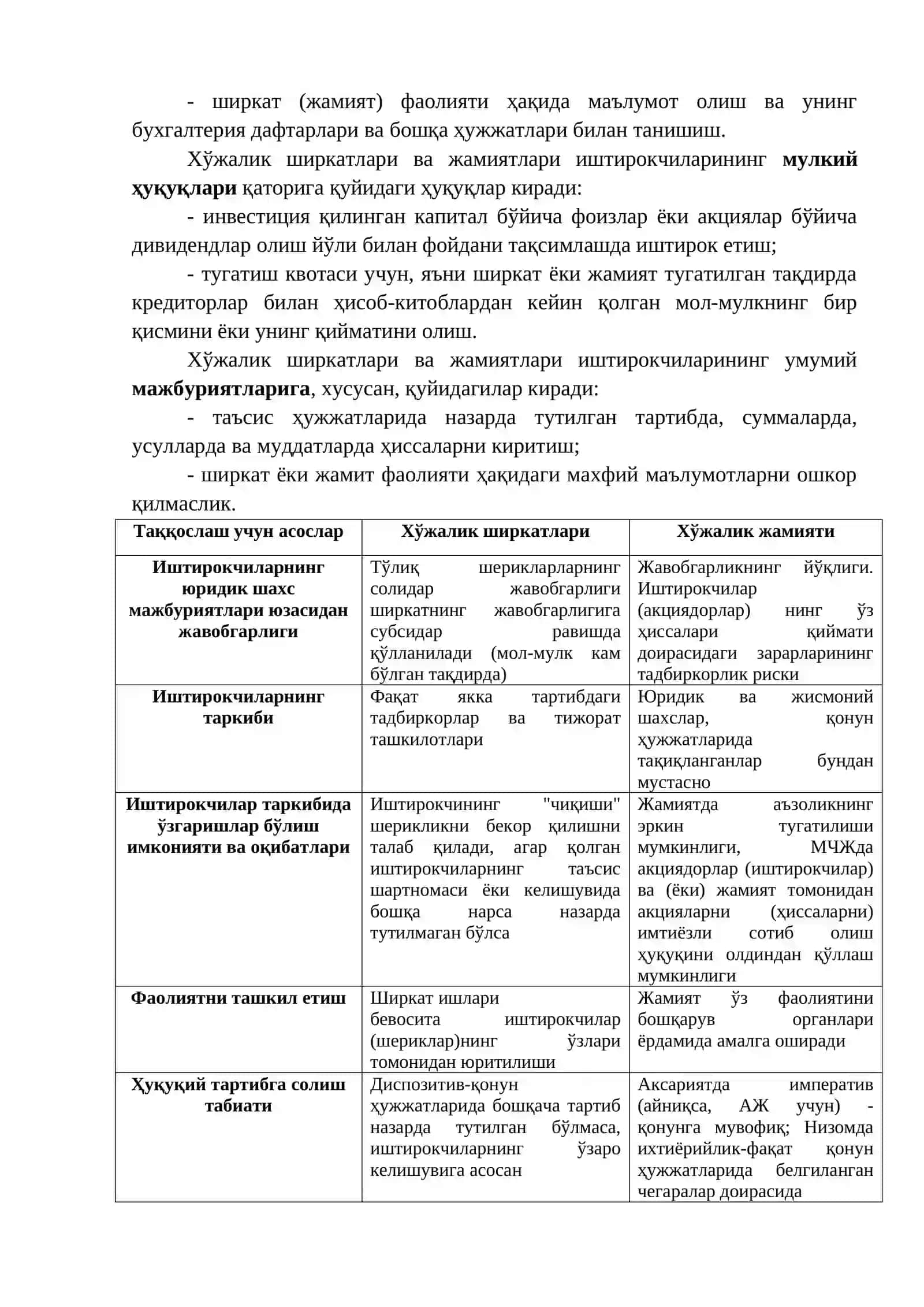 Корпорациялар турлари 3