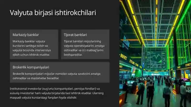 Valyuta birjalari faoliyati 3
