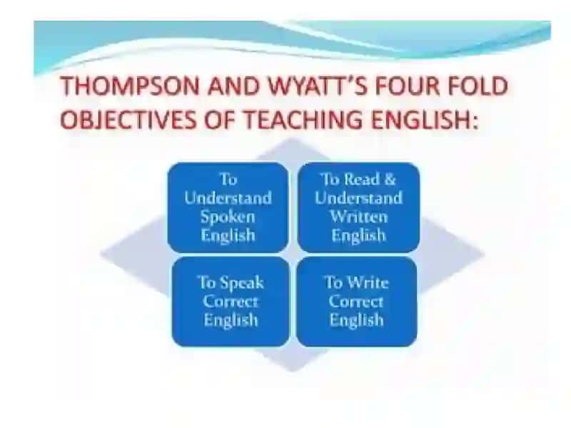 Aims and Problems of Methodology of Teaching Main Foreign Language 3