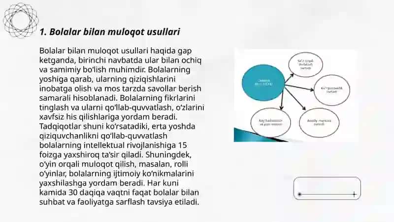 Oilaviy tarbiya usullari 3