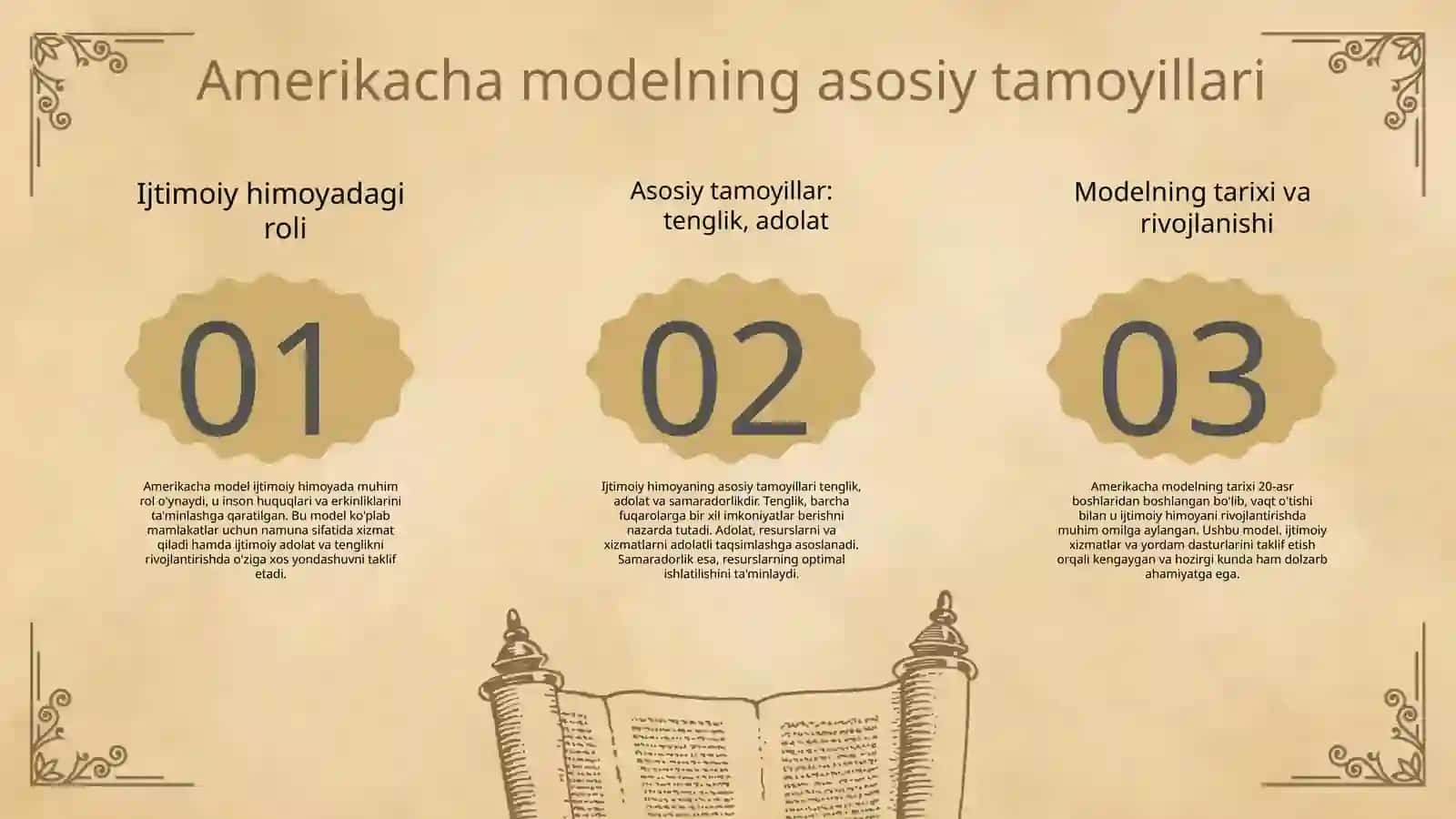 Ijtimoiy himoyani "amerikacha modeli" 3