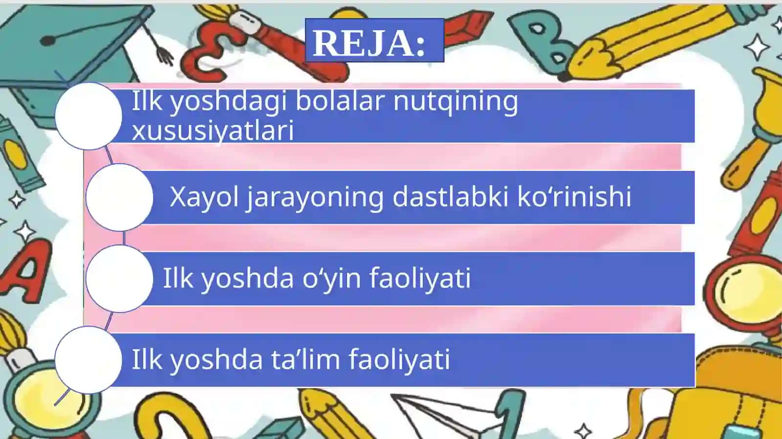 ILK BOLALIK DAVRIDA NUTQNING RIVOJLANISHI mavzusida slayd taqdimot 3