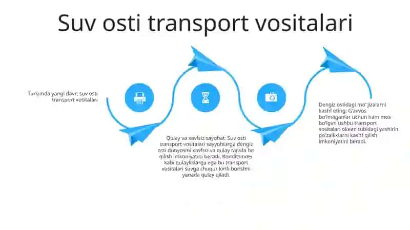 Turistlarga No Odatiy Transport Xizmati 3