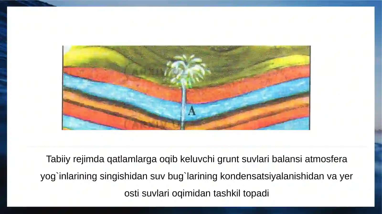 Yer osti suvlari zaxirasi va balansi 3